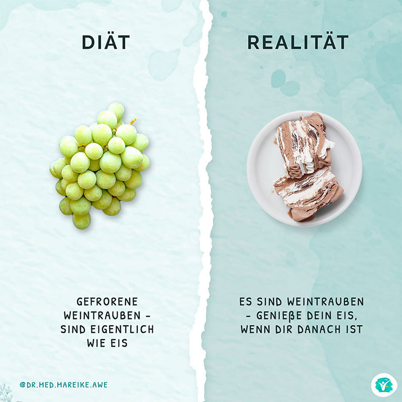 Nachtisch bei einer Diät - Verzicht vs. Genuss.